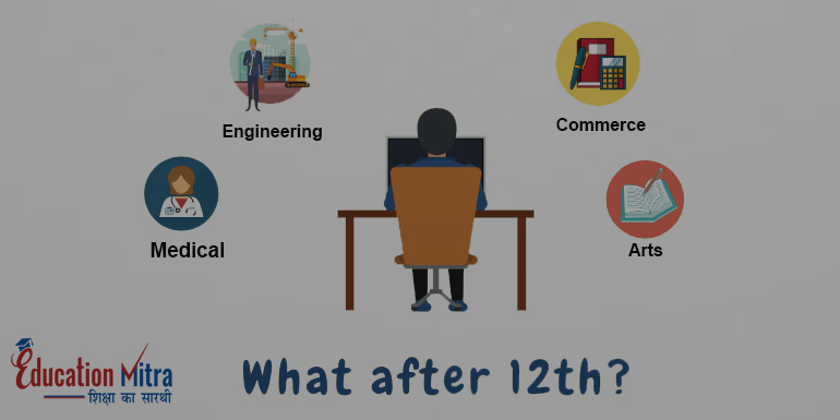 Cleared Your 12th In Commerce Stream? Still, Have Doubts What To Do Next…? Here Is The Solution